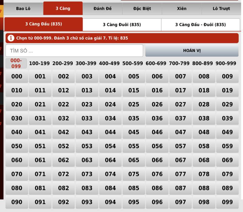 Cách Chơi Số Đề VN88: Hướng Dẫn Chi Tiết Cho Người Mới 5 3 càng – Thử thách lớn, thưởng hấp dẫn