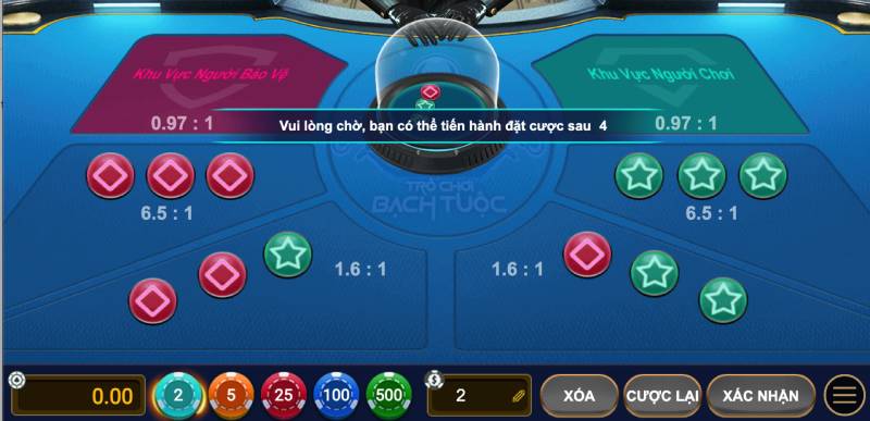 Các Kiểu Cược Trong Trò Chơi Bạch Tuộc VN88