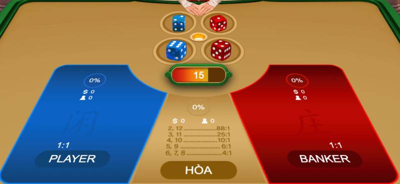 Xúc Xắc Baccarat Là Gì? Cách Chơi & Kinh Nghiệm Chiến Thắng 4 Các kiểu cược và tỷ lệ thanh toán