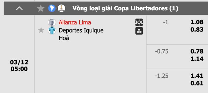 Cách Đọc Kèo Chấp 1 Trái Và Mẹo Tối Ưu Kèo Này 3 Cách đọc kèo chấp 1 trái chuẩn 100%