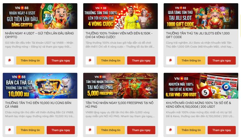 Khuyến Mãi Vn88 – Cập Nhật Ưu Đãi Mới Nhất 2025 2 Cách nhận thưởng khuyến mãi tân thủ sau khi đăng ký
