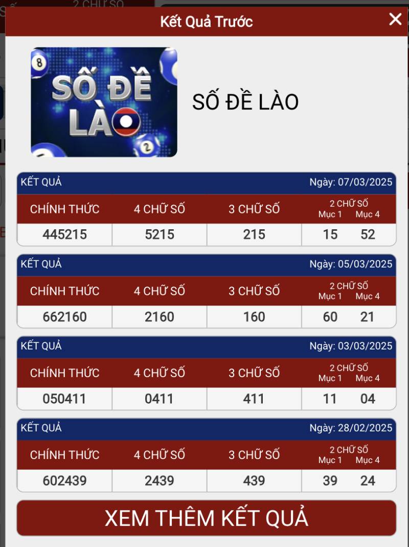 Cơ cấu giải thưởng và tỷ lệ thanh toán