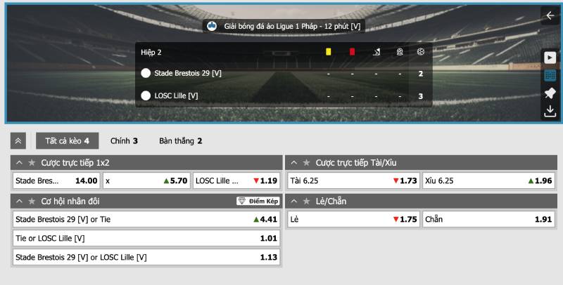 Kèo Rung Là Gì? Cách Vào Tiền Kèo Rung Lượm Tiền Nhà Cái 4 Hướng dẫn xem kèo rung cơ bản dễ hiểu