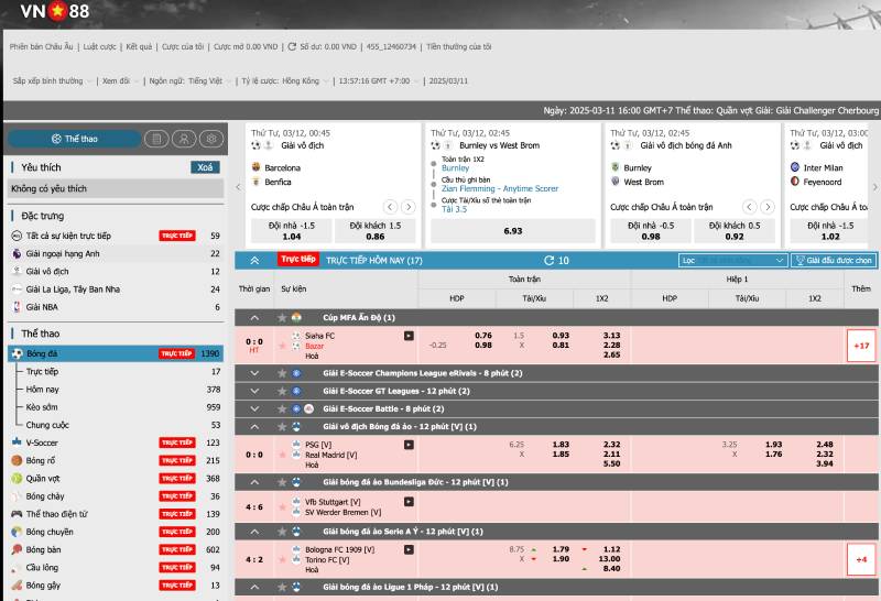 Kèo nhà cái VN88 là gì?