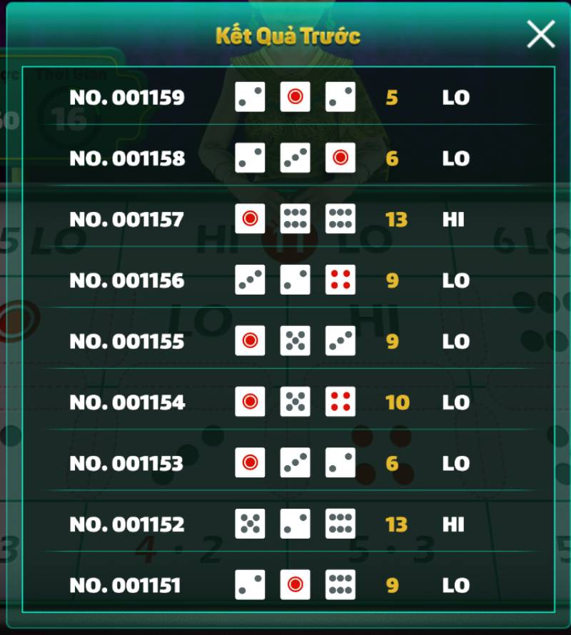 Kinh Nghiệm Chơi Thái Sicbo VN88 – Bí Quyết Đánh Bại Nhà Cái 4 Quan Sát Kết Quả Trước Để Đọc Cầu