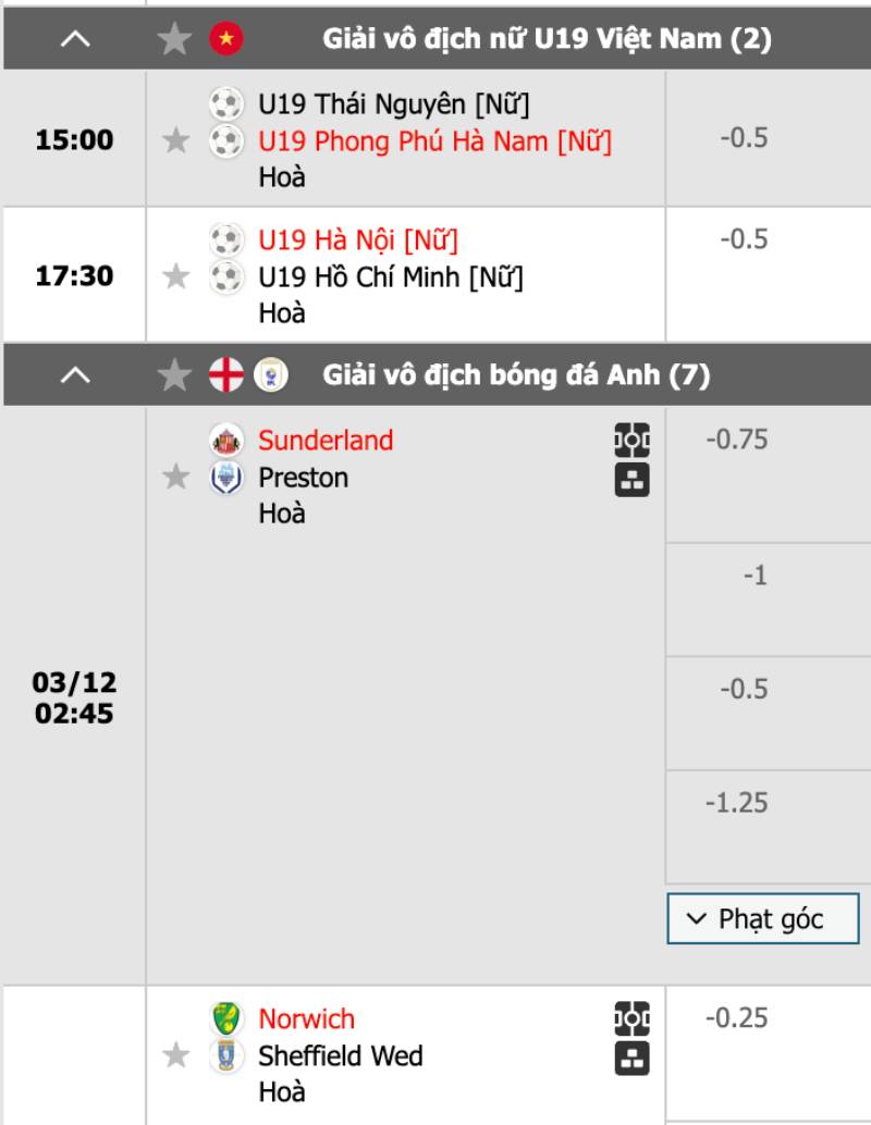 So sánh kèo 3/4 với kèo 1/2 và kèo 1 hòa