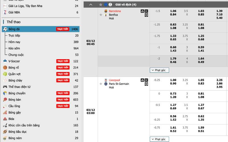 Theo dõi biến động tỷ lệ kèo