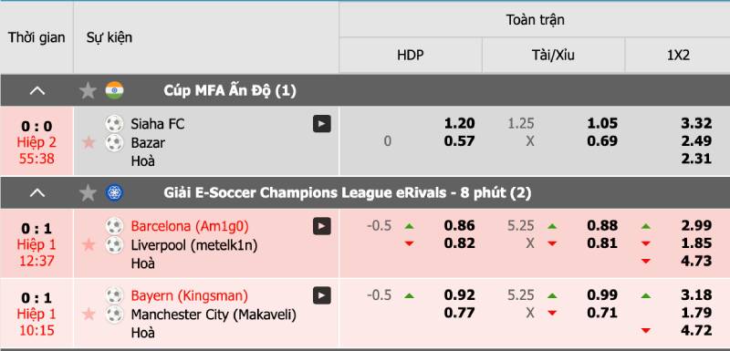 Cách Đọc Kèo Chấp 1 Trái Và Mẹo Tối Ưu Kèo Này 7 Ưu tiên đặt cược kèo live